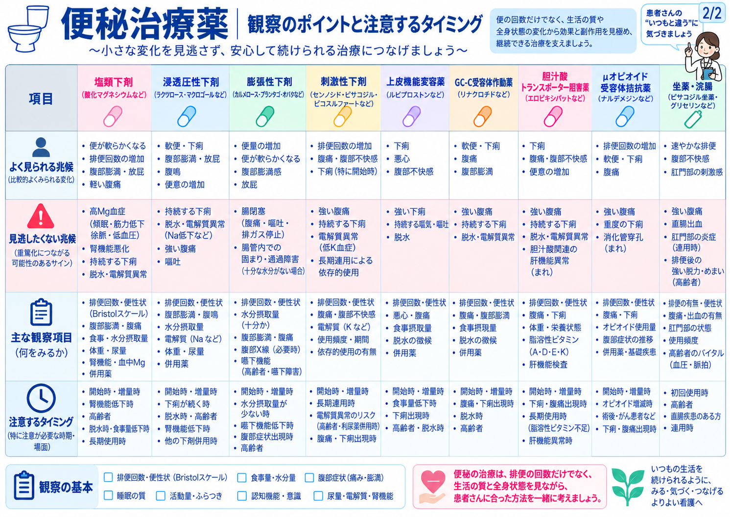 ADR（よくある＋要注意）の図解