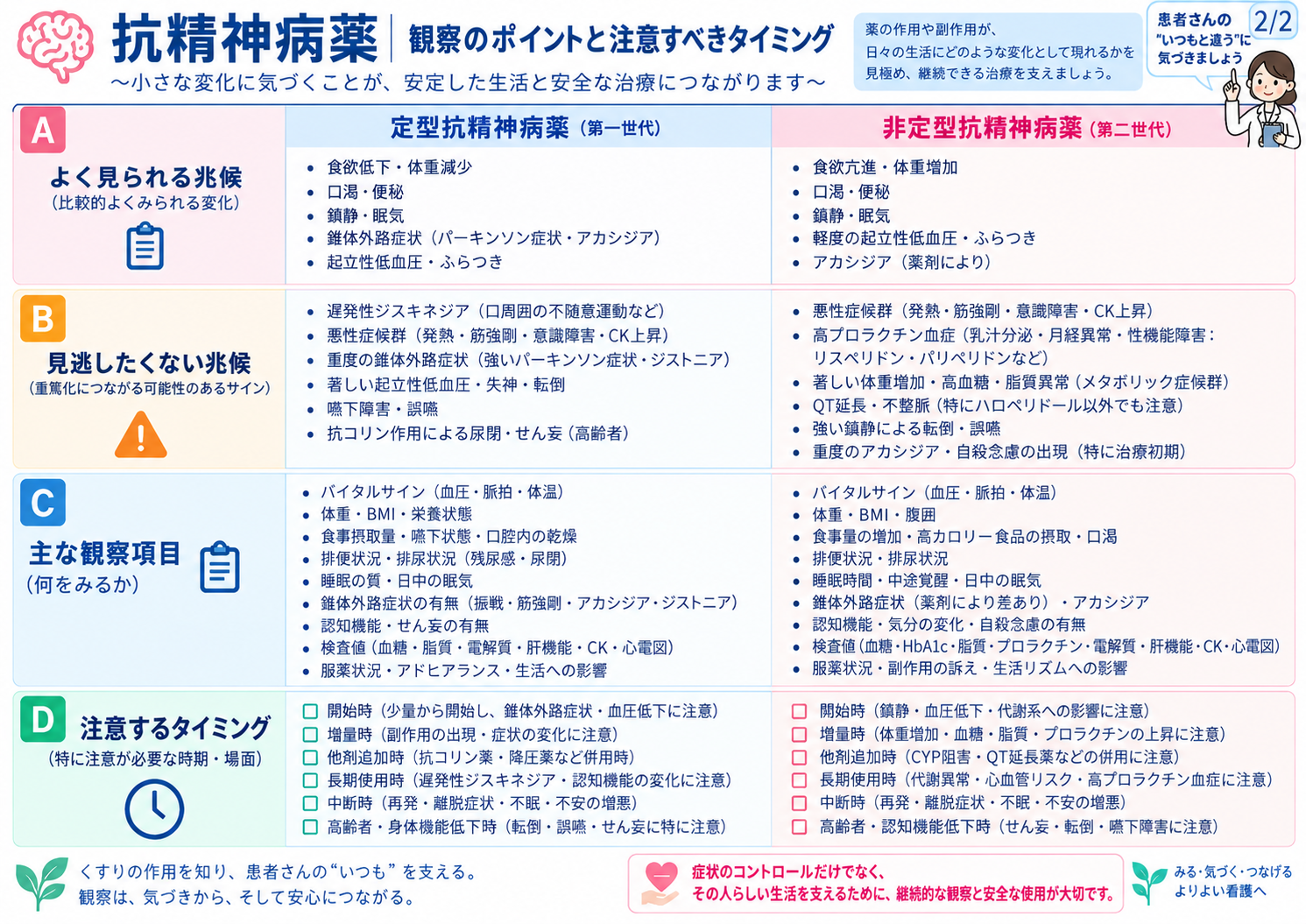 ADR（よくある＋要注意）の図解