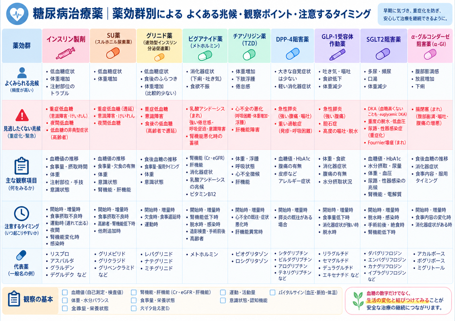 ADR（よくある＋要注意）の図解